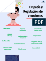 PPT Empatía y Regulación de Emociones