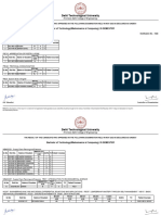 O23 Btech MC Iii 1658