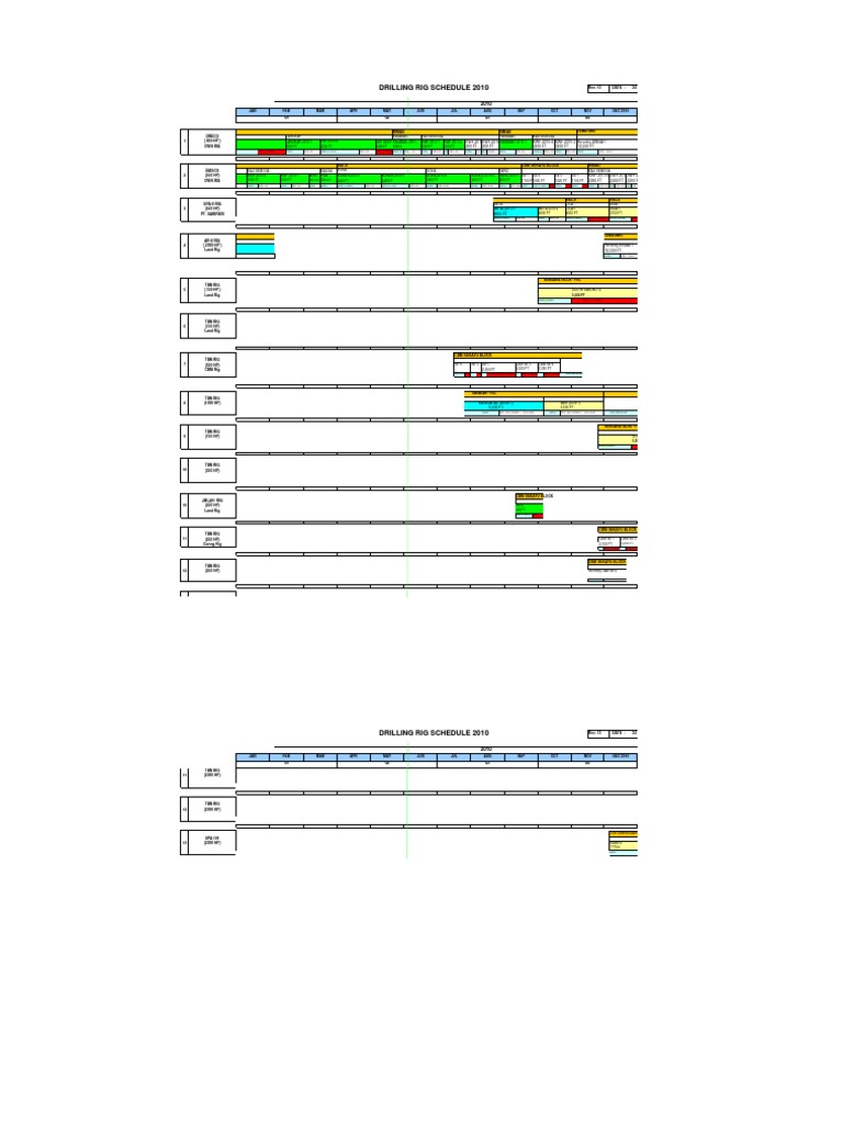 Drilling Rig Schedule 2010-2011 | PDF | Marine Architecture | Civil ...