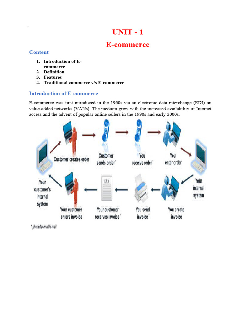 E Commerce Notes For Bca Students Download Free Pdf Domain Name E