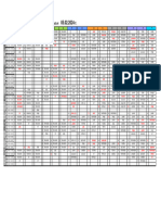 Plan Lekcji I Sem. 23 24 Od 05.02.2024