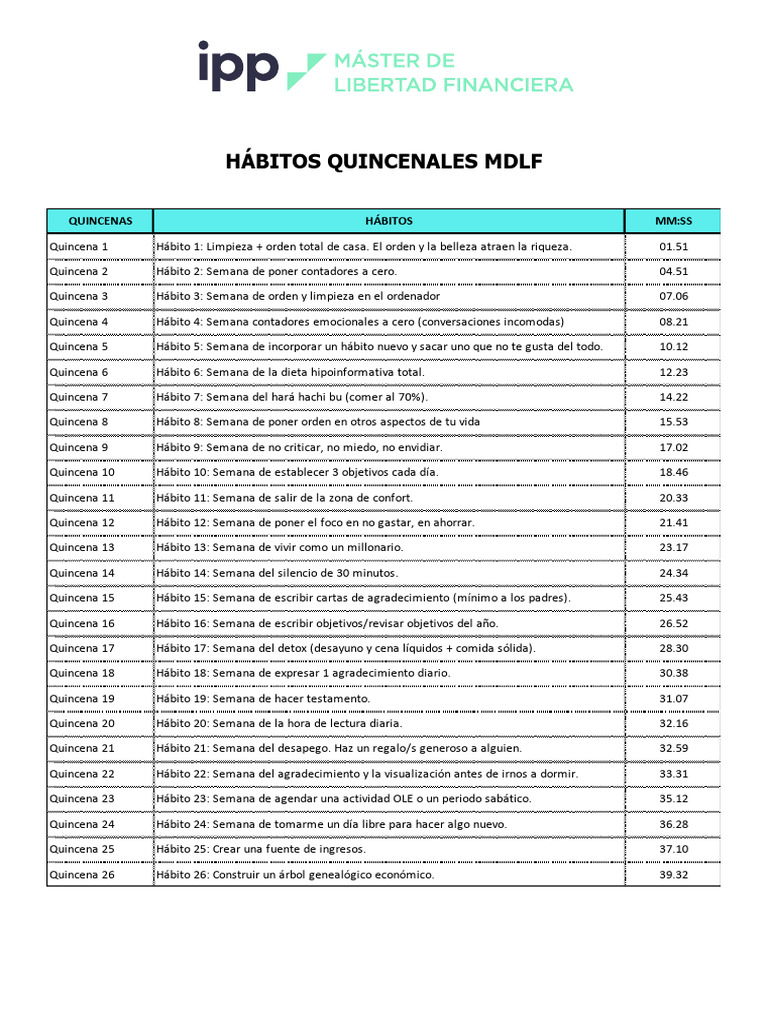 Calendario Habitos Del MDLF | PDF