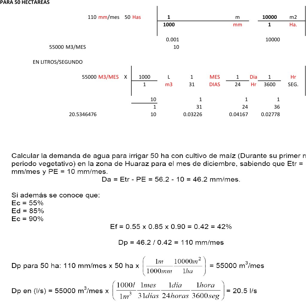 Cálculo de La Demanda de Agua | PDF