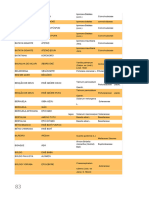 Documento Apostila Magias Africanas Com Vocabulario 83