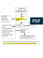 Atribución de Responsabilidad Clase 1