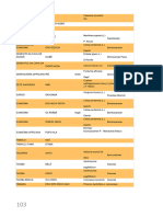 Documento Apostila Magias Africanas Com Vocabulario 103