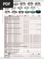AG4 Grinding Wheel Specifications and Prices | PDF | Grinding (Abrasive ...