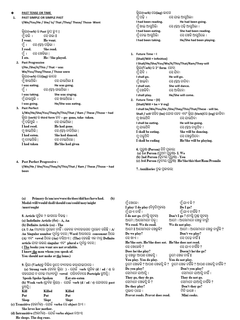 Tense Chart | PDF | Grammatical Number | Morphology