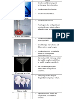 35 Alat Laboratorium Dan Fungsinya