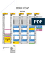 Itinerario Bootcamp 2024 AKU AKU