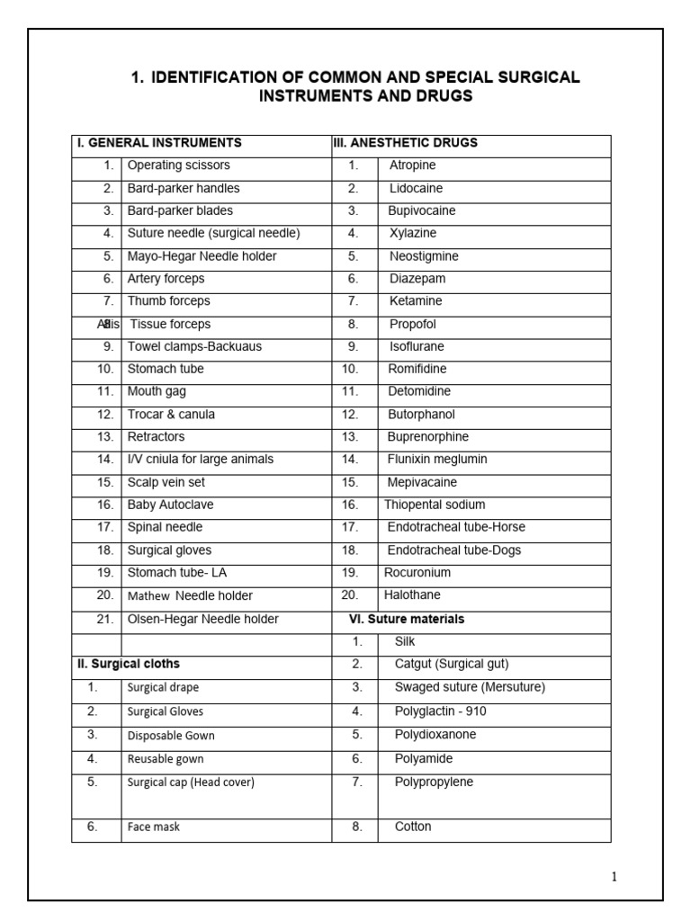 Surgical Instruments and Procedures Guide | PDF | Surgery | Abdomen
