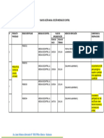 Formato de Medidas de Control