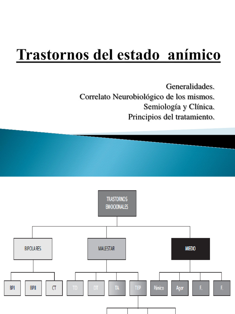 5-Trastornos Del Estado Anímico | PDF | Depresión (estado de ánimo ...