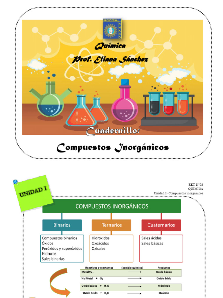 Nomenclatura de Compuestos Inorgánicos | PDF | Hidróxido | Compuestos ...