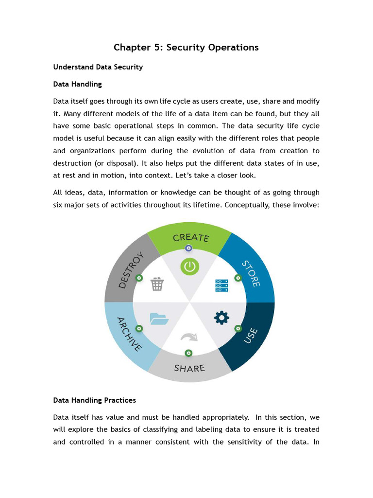 Chapter 5 - Security Operation | PDF | Public Key Cryptography | Key ...