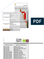 Cronograma para El Fortalecimiento de Procesos de Calidad y Sostenibilidad Norma NTS TS 004