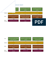 Programas Del Plan Tco de Florian