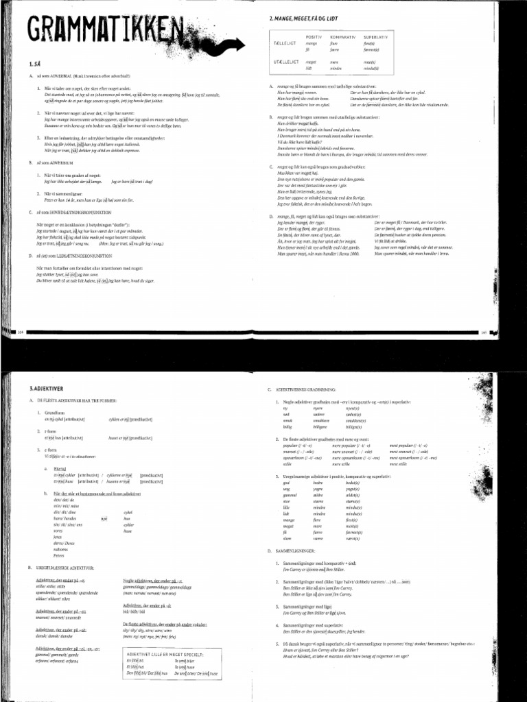 Grammar Danish | PDF