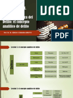 Lección 5 - El Concepto Analítico de Delito