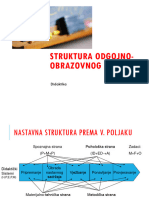 8. struktura nastavnog procesa