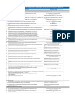 Lista de Verificacion de SST - Construccion