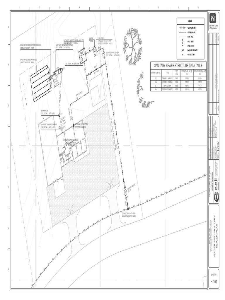 Sanitary sewer structure data table pvc 4 s 1 0 l 16 55m pdf