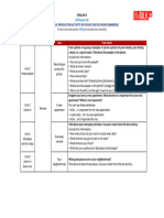 E0 Oral Production Activity