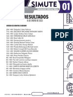 Resultados Simute 01