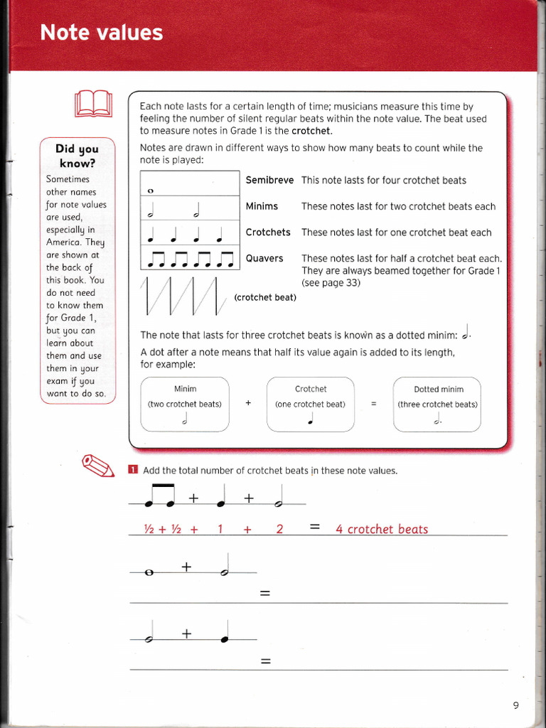Part 2 Form 2 Theory (Rhythm and Time) | PDF | Musical Forms | Rhythm ...