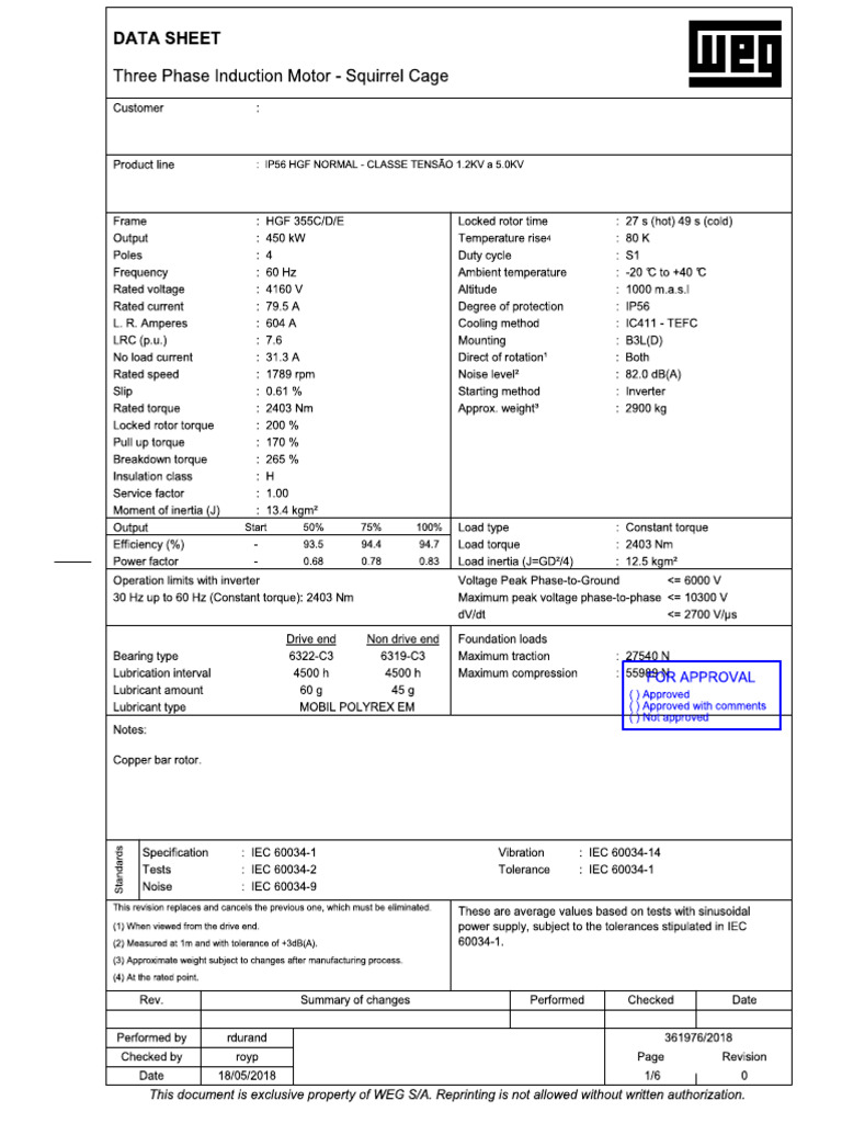 2114 Cv 203 M1 Data Sheet Pdf