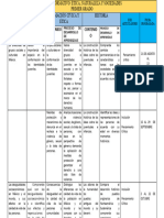 Campo Formativo Etica, Naturaleza y Sociedades Primer Grado