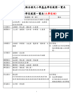 2022学年度屏东县各国民小学基本学区范围一览表
