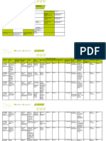 Matriz de Riesgo M-017031-REV