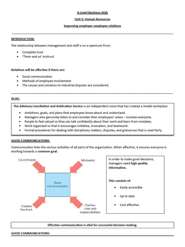 Enhancing Employer-Employee Relations | PDF | Employment | Trade Union