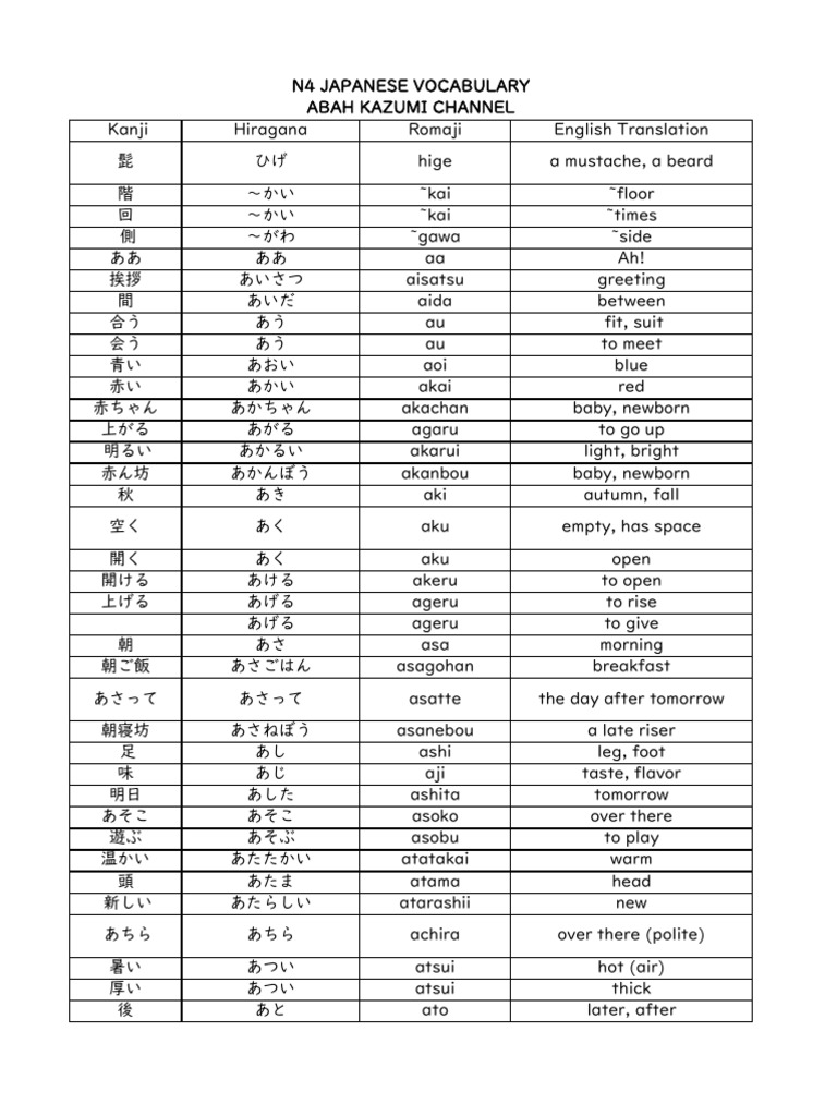 カタカナ英語の話 & JAPANESE ENGLISH 怖いくらい通じるカタカナ英語の法則 ネット対応版 ネイティブも