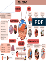 TEJA DE PVC