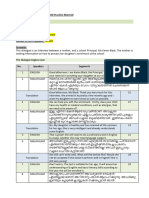 Malayalam Practice Material - Education