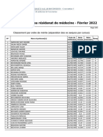 Résultats Par Odre de Mérite Avec Cursus