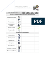 Tablero de Mando Variables Estratégicas