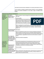 Planilla de Evaluación-PDOC IV-2024