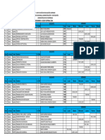 Horarios Administracion Espinal Dia