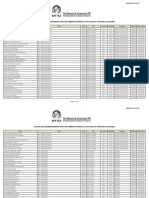 2015-1-Alunos_que_ingressaram_atraves_do_SiSU-MEC