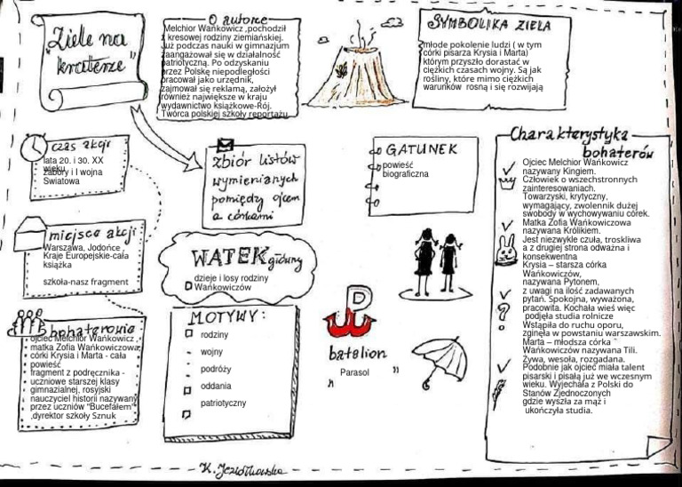 Ziele Na Kraterze Fragment Test ziele na kraterze | PDF