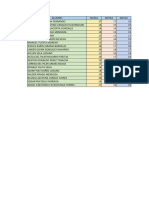 Formulas Basicas