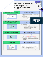 Series Test Graphic Organizer