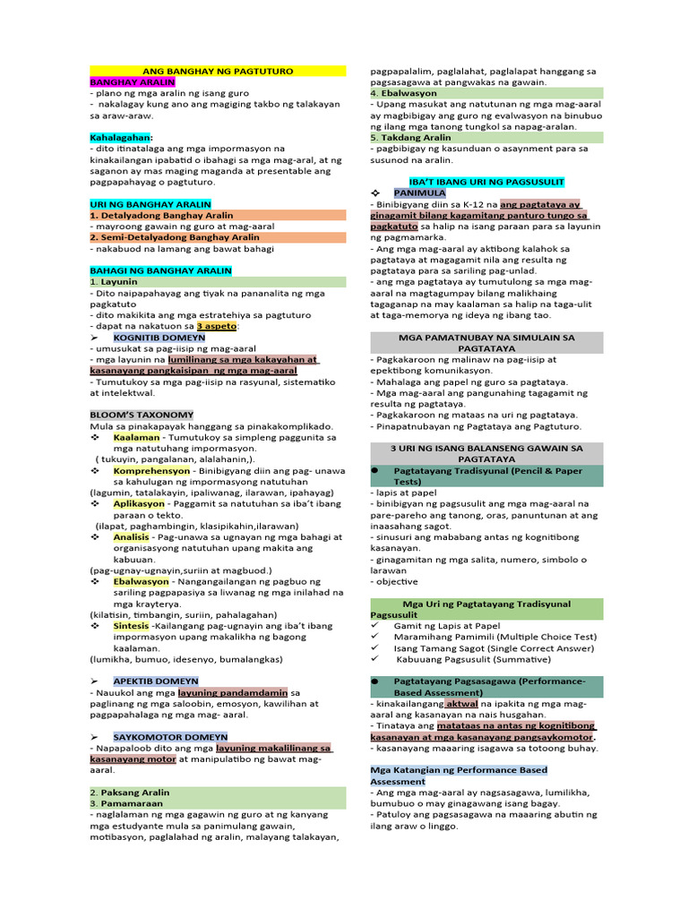 MIDTERM Reviewer | PDF