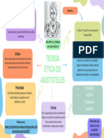 Mapa mental  noria etica de Aristoteles-2