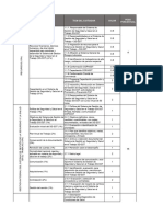 Evaluacion Estandares Minimos