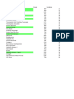 Precios Marzo 2023