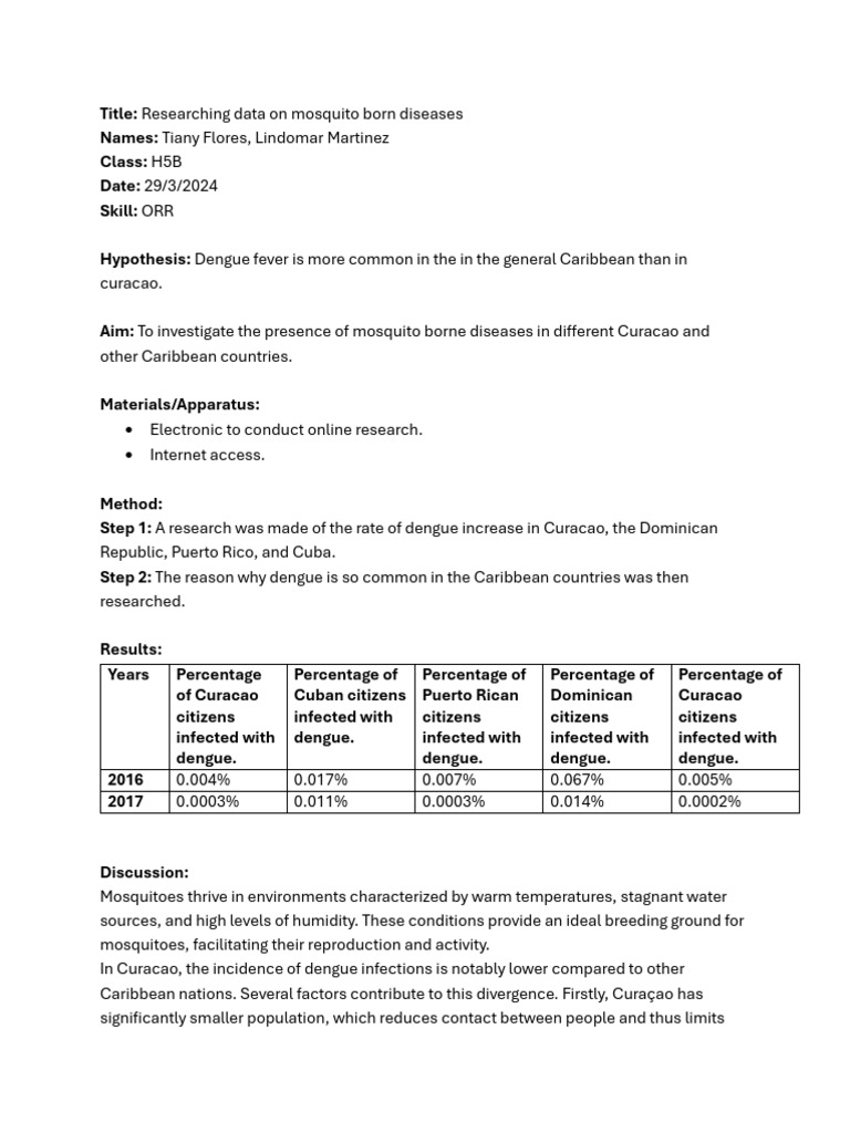 Sba biology online re search pdf infection caribbean